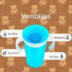 Vaso de aprendizaje 360° cono