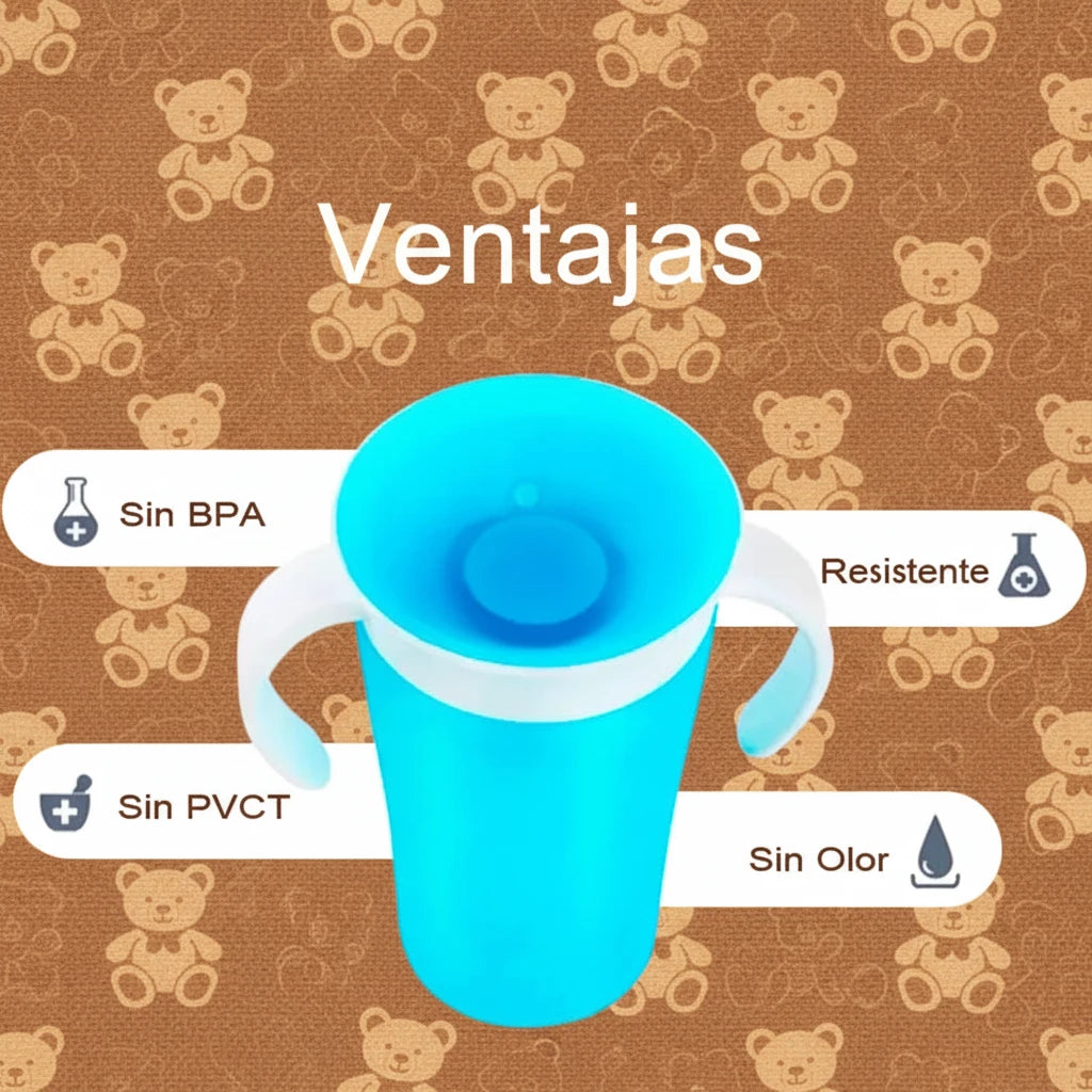 Vaso de aprendizaje 360° cono