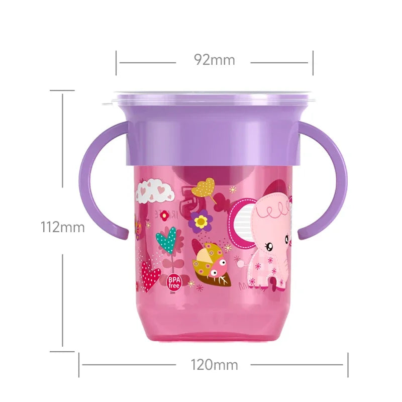 Vaso de aprendizaje 360°