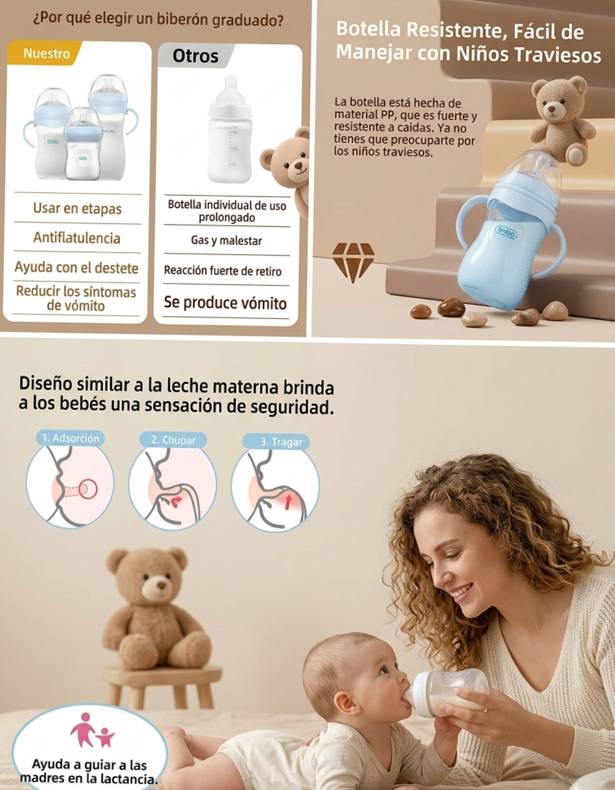 Biberón con asas antideslizantes