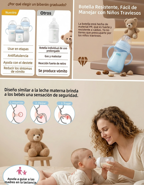Biberón con asas antideslizantes